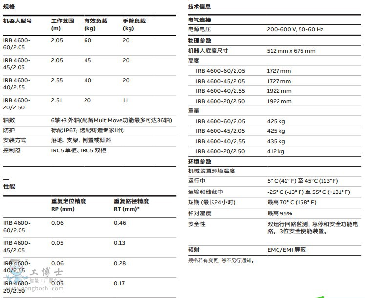 4600技術(shù)參數(shù)