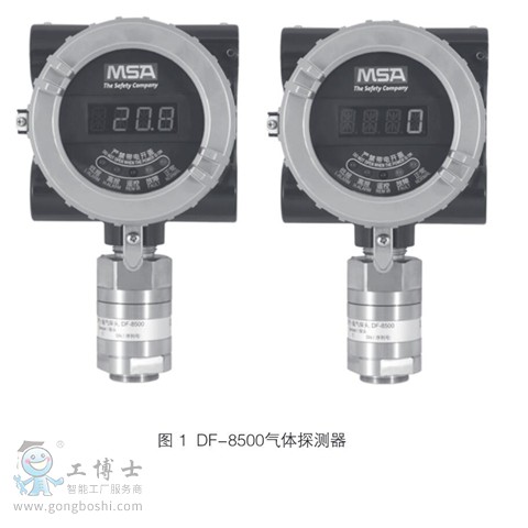 有毒氣體探測(cè)器