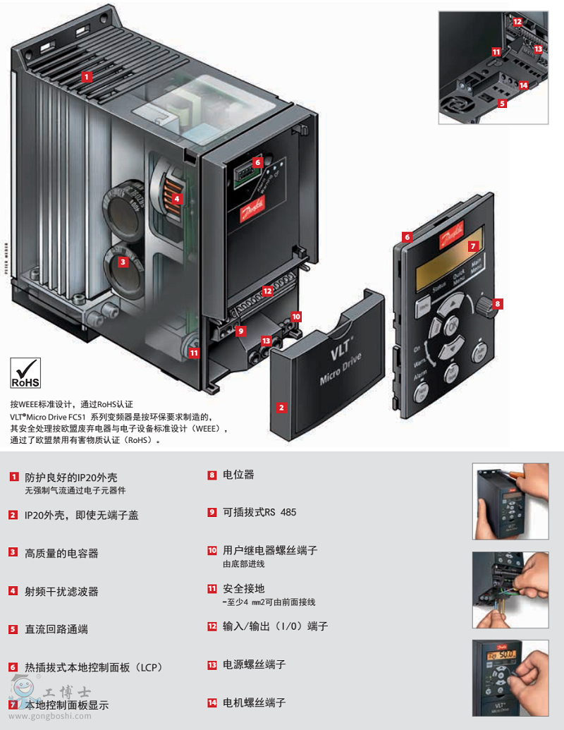 FC51變頻器4