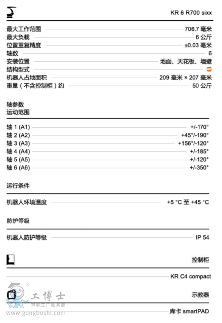 庫(kù)卡機(jī)器人