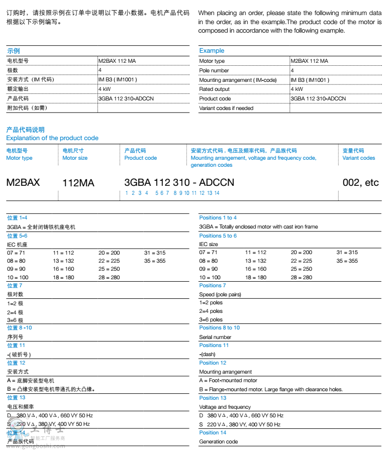 ABB電機