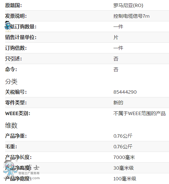 ABBC(j) 3HAC7998-1