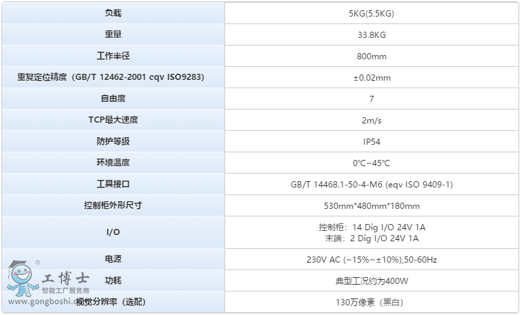 QQ截圖20190809140401