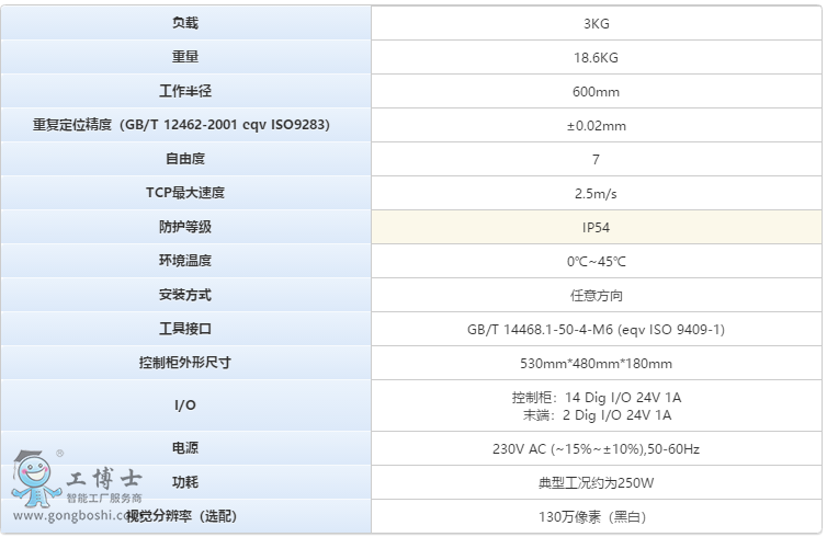 QQ截圖20190809141505