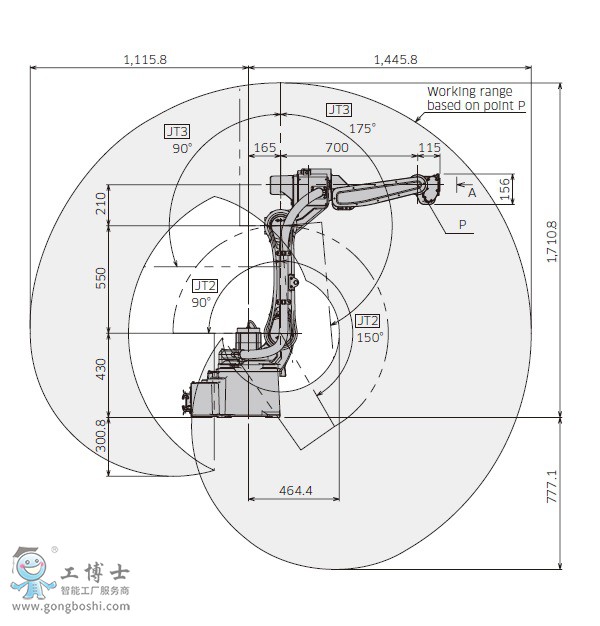 BA006N機器人參數
