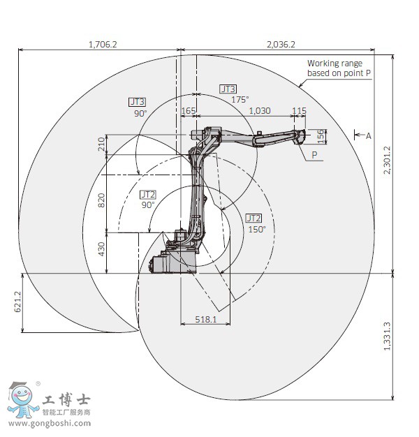 BA006L機器人參數(shù)