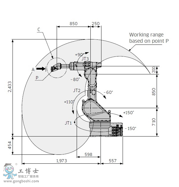 川崎KF193機器人參數(shù)