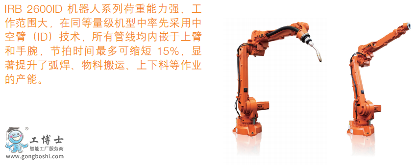 ABB機(jī)器人