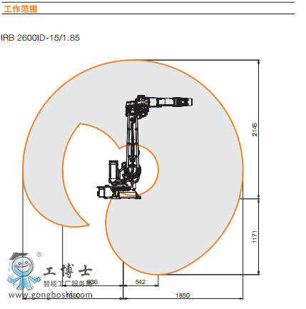 ABBC(j)