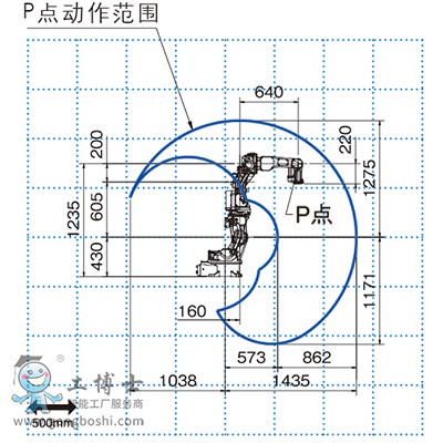 OTC焊接機器人