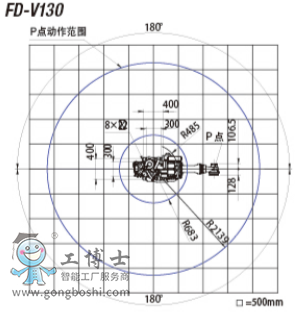 OTC焊接機器人