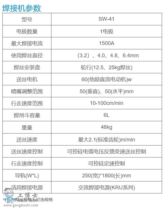 OTCC(j)
