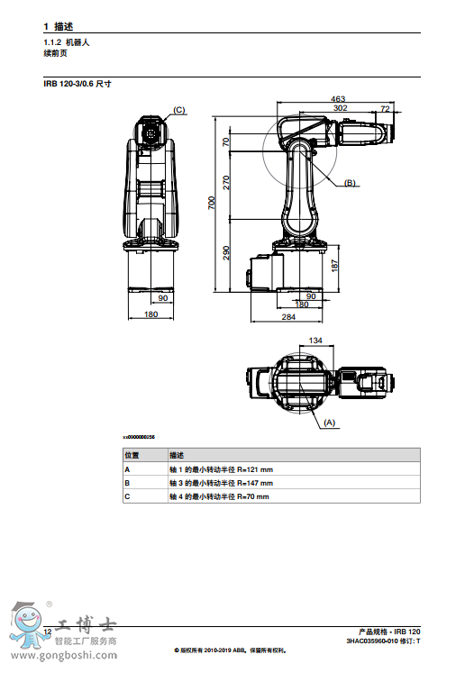 ABB機器人