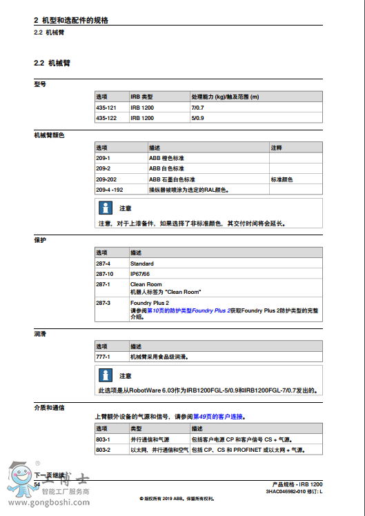 ABB機器人