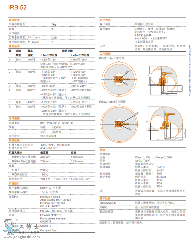 ABB機器人