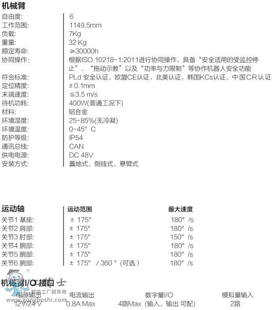 遨博機(jī)器人