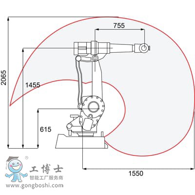 abbC(j)