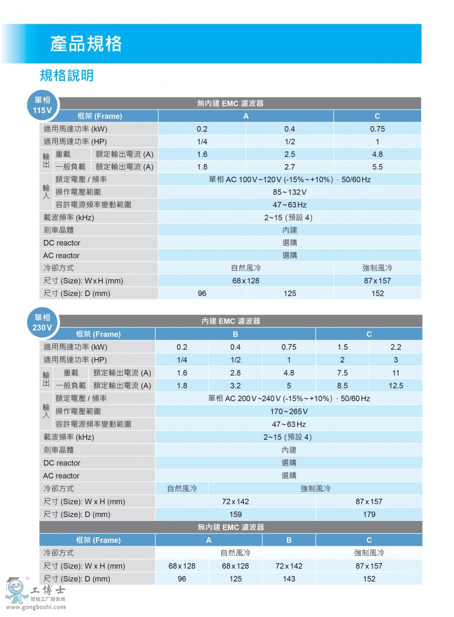 MS300規(guī)格說明1