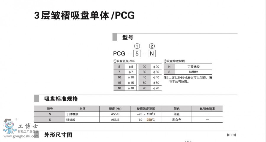 3ӰP(pn)w PCG-3