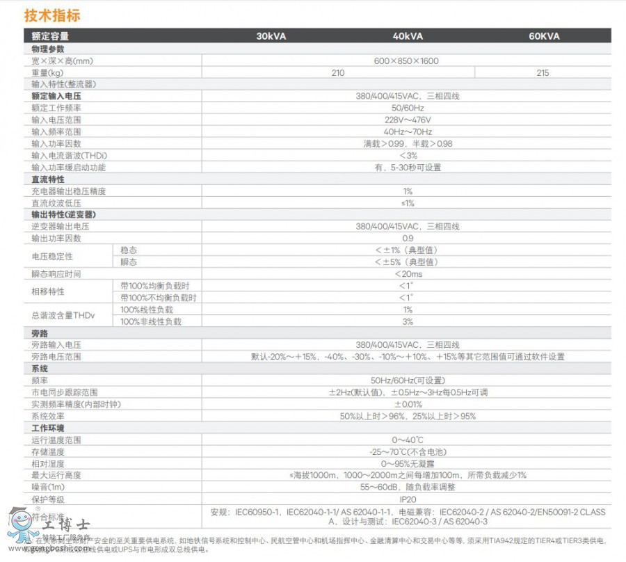 NX系列 (30-60kva)