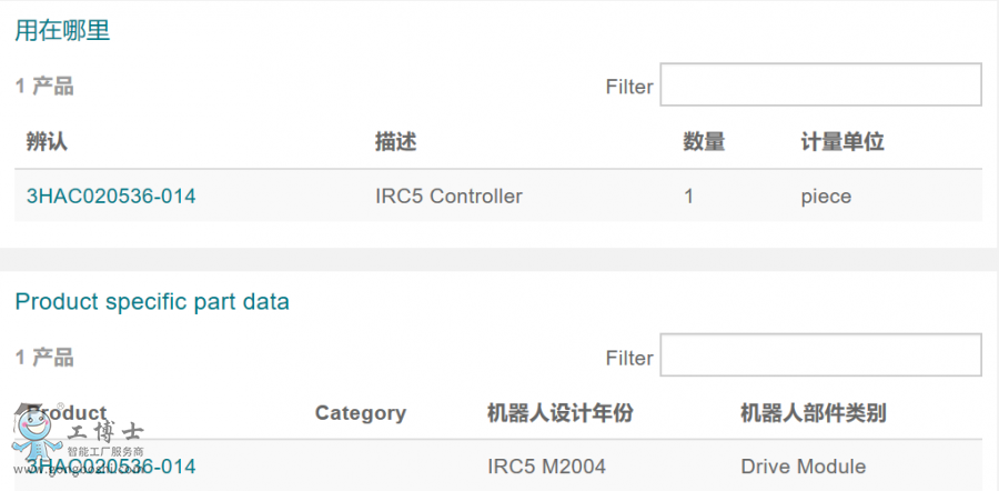 ABBC(j)
