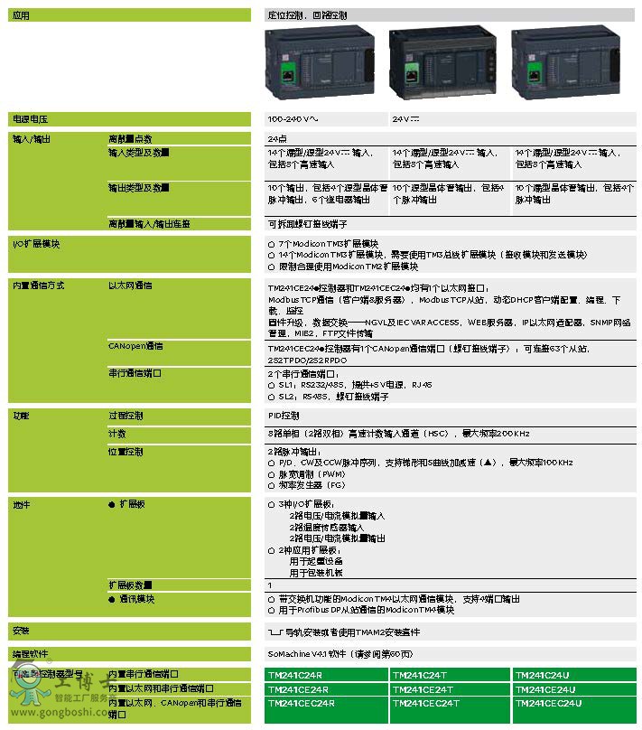 TM241_頁(yè)面_1