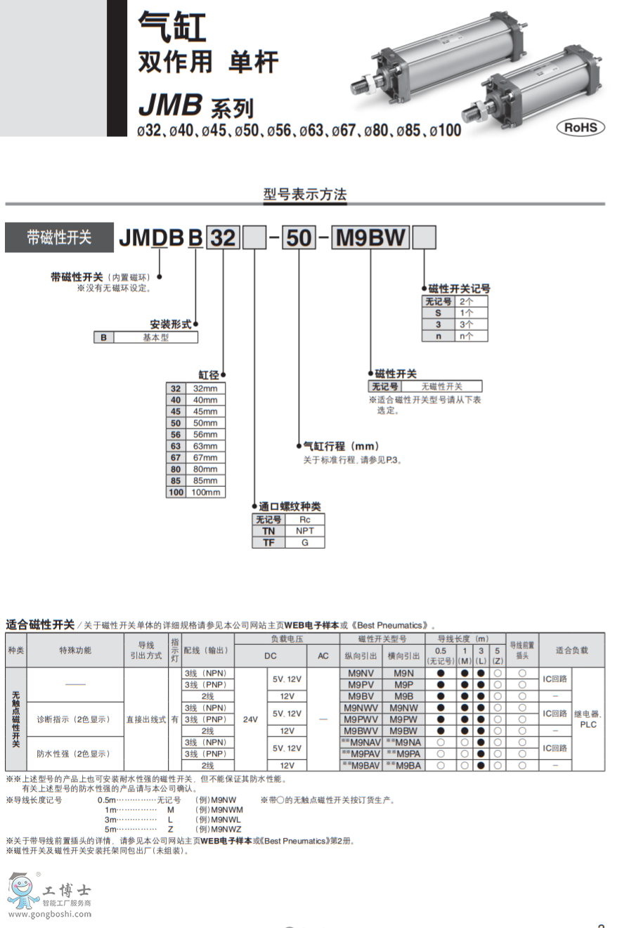 QQ截圖20200408155155