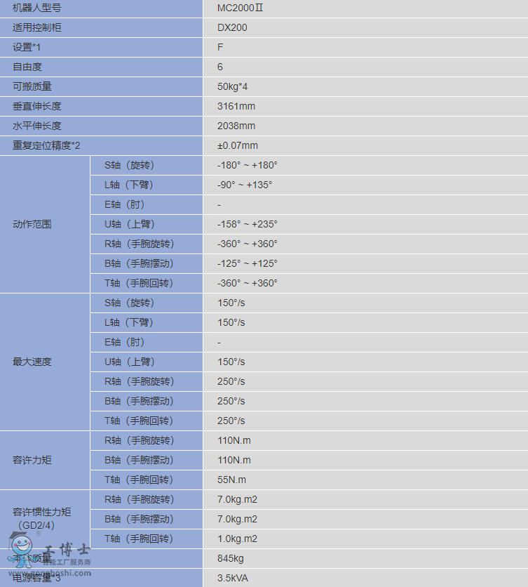 QQ؈D20200414144832