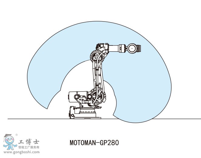 MOTOMAN-GP280安川機器人