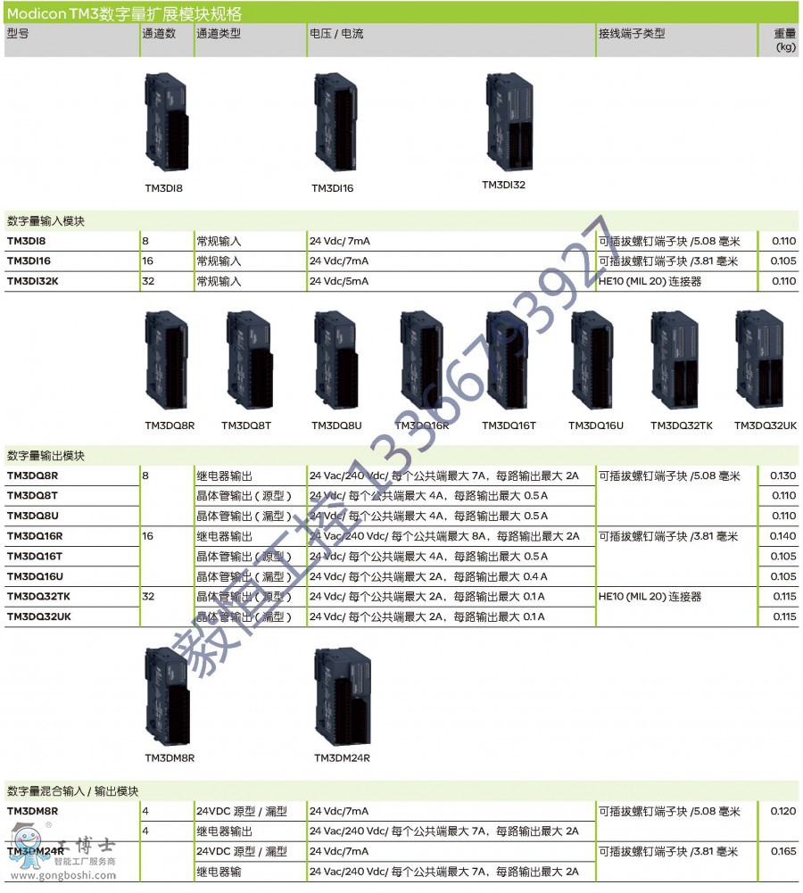 頁面提取自-Modicon_M200&M100-CN_頁面_1
