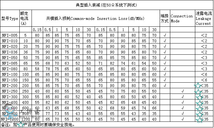 圖片3