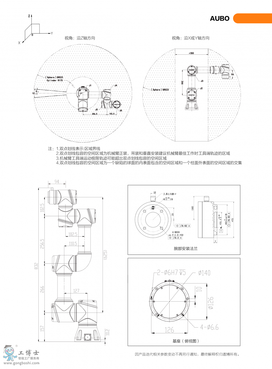 遨博機器人