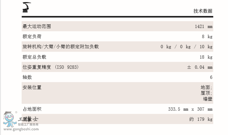 庫卡機(jī)器人