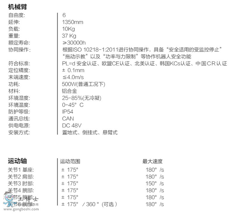 遨博機(jī)器人