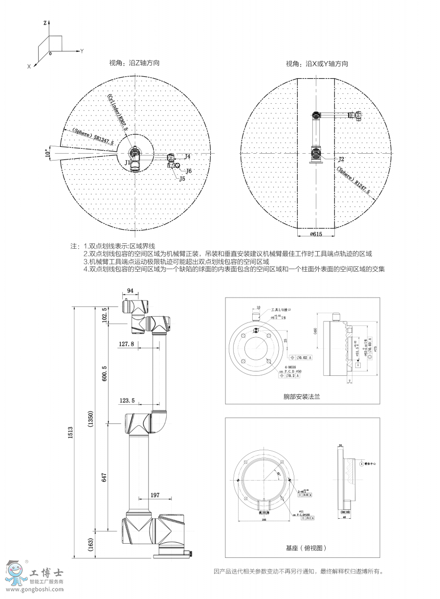 點(diǎn)擊打開(kāi)原圖 協(xié)作機(jī)器人