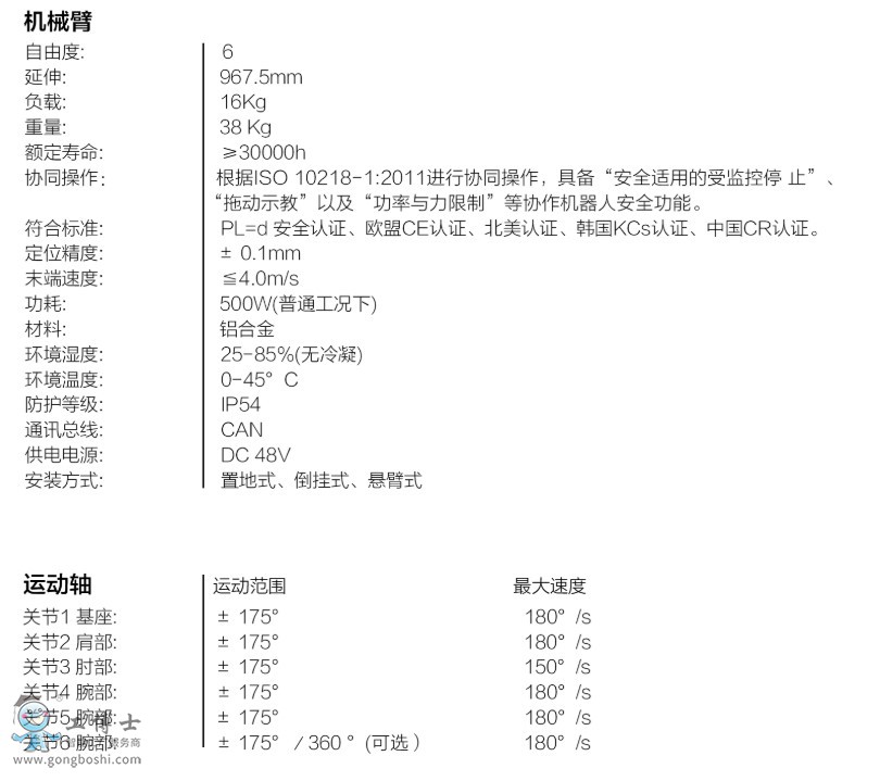 點(diǎn)擊打開原圖 遨博機(jī)器人