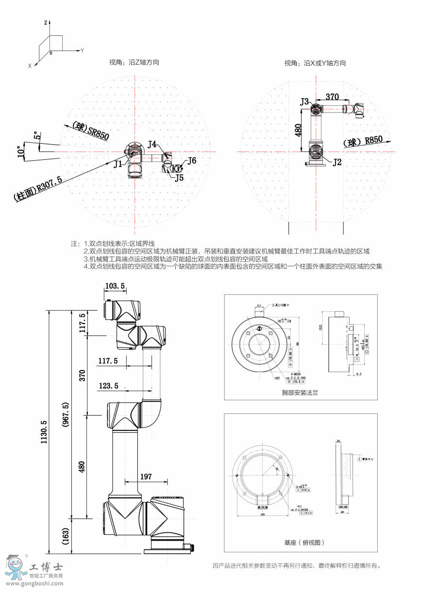 點(diǎn)擊打開原圖 協(xié)作機(jī)器人