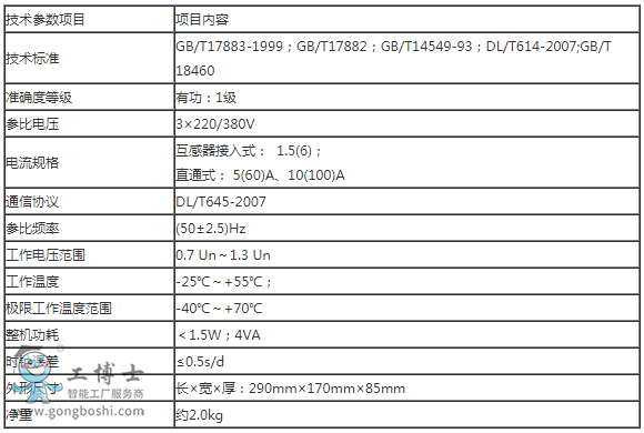 DTSY341DSSY331-Q8 三相