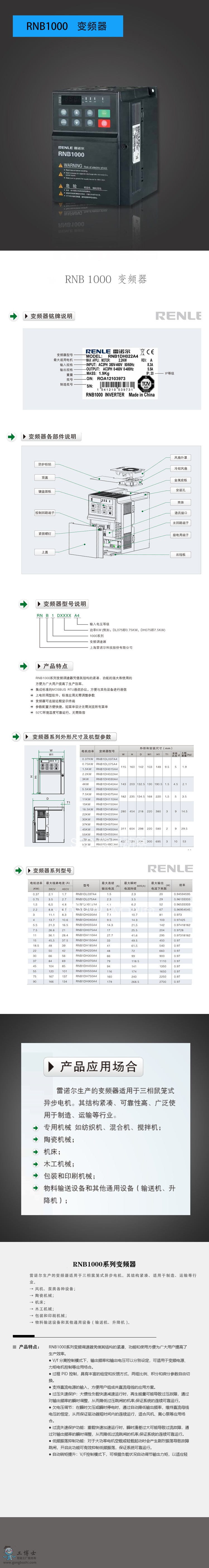 RNB1000 變頻器