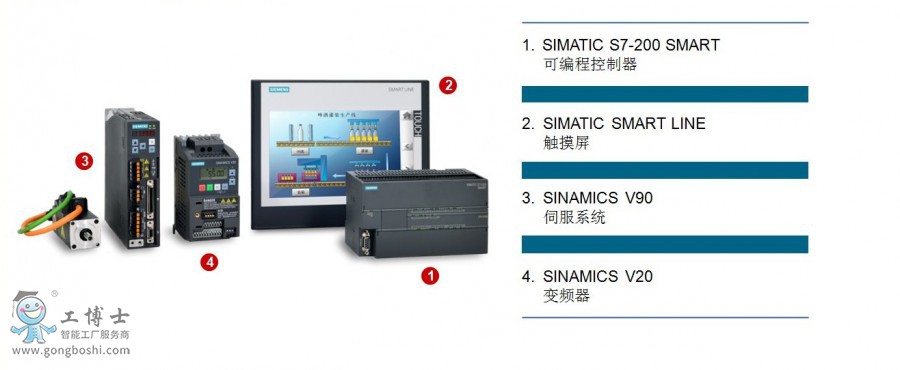 點擊打開原圖 西門子s7-200smart