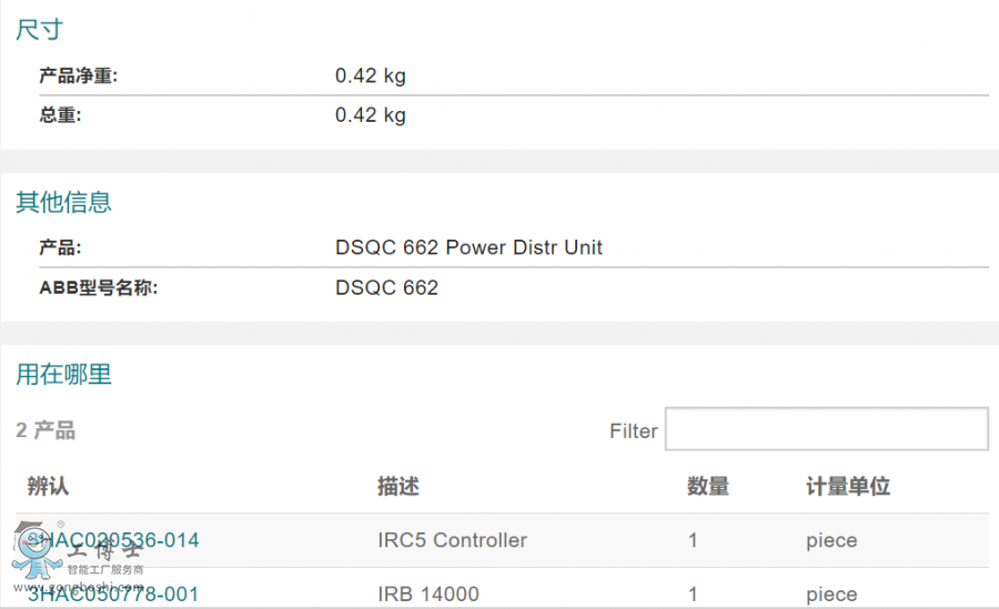 ABBC(j)