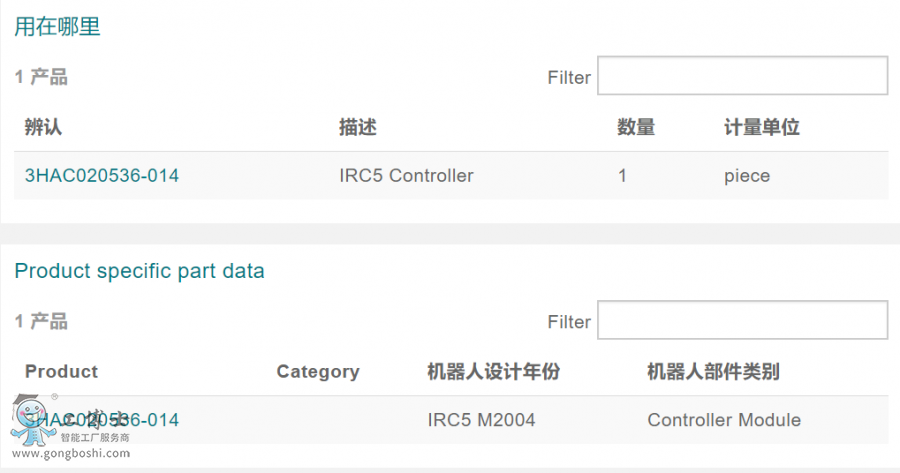 ABBC(j)