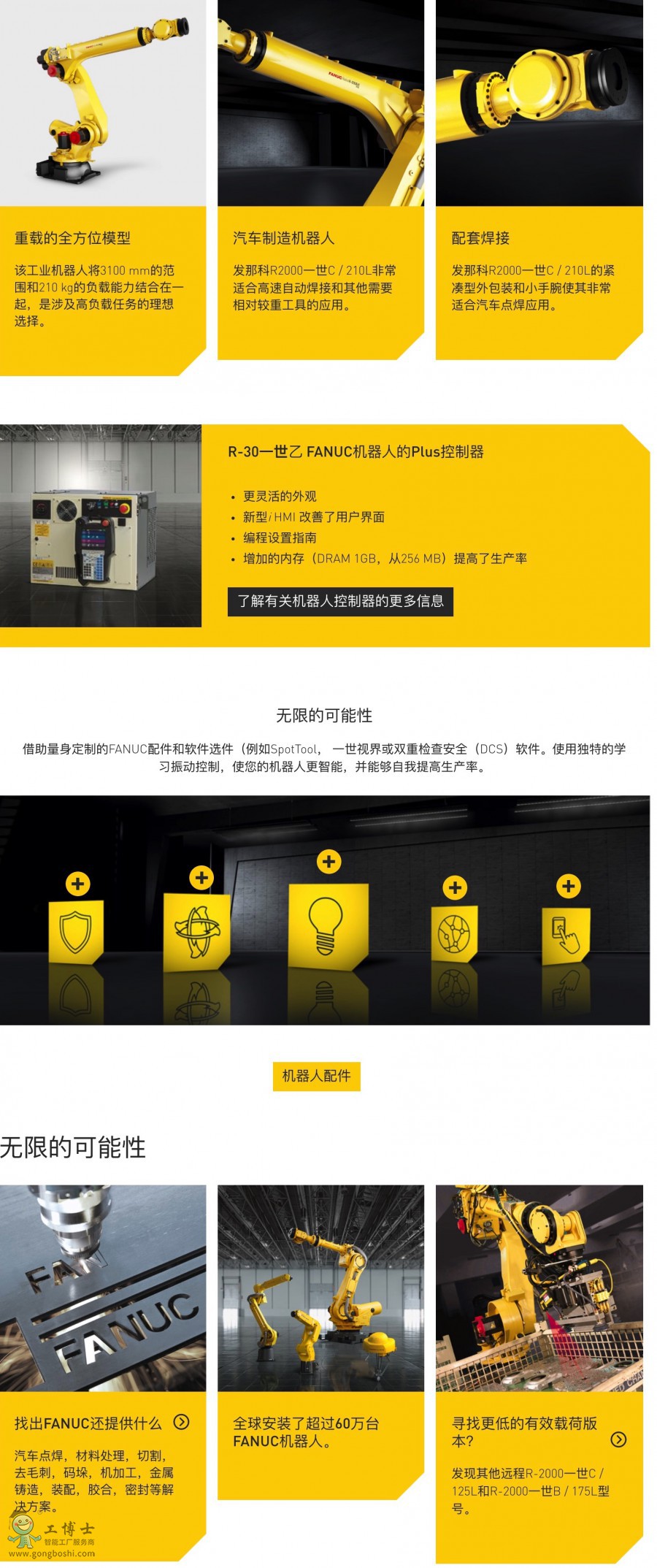 R-2000iC/210L