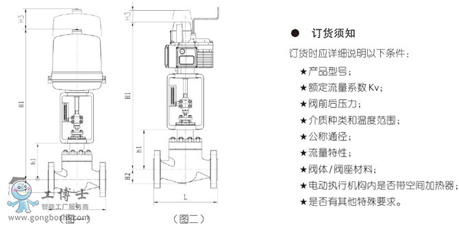 KE系列電動調(diào)節(jié)閥KOSO工裝無錫KEP4 系列電動頂部導(dǎo)向型單座調(diào)節(jié)閥