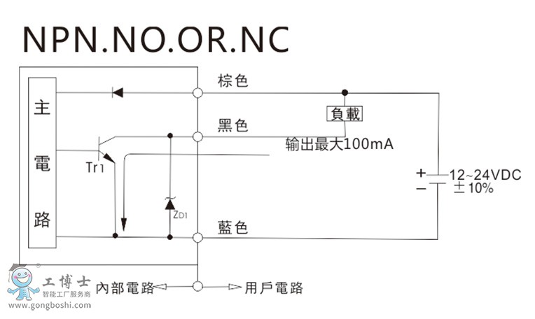 Μ(zhn)FF-403W·D