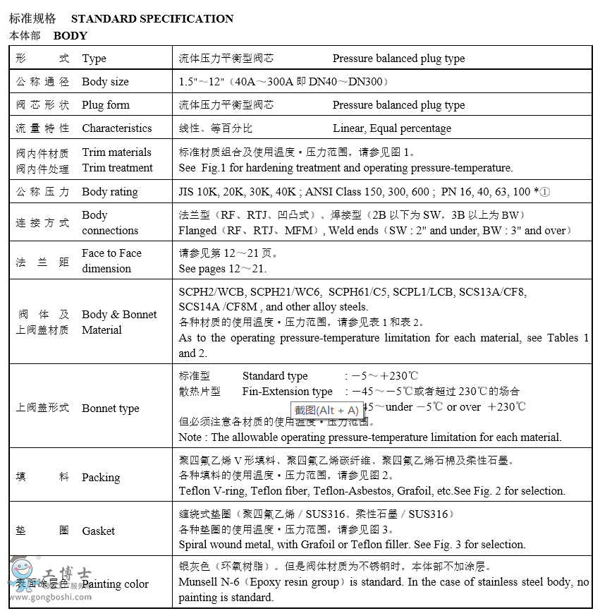 KOSO無錫工裝自控 530G系列套筒導向型雙座調(diào)節(jié)閥選型規(guī)書