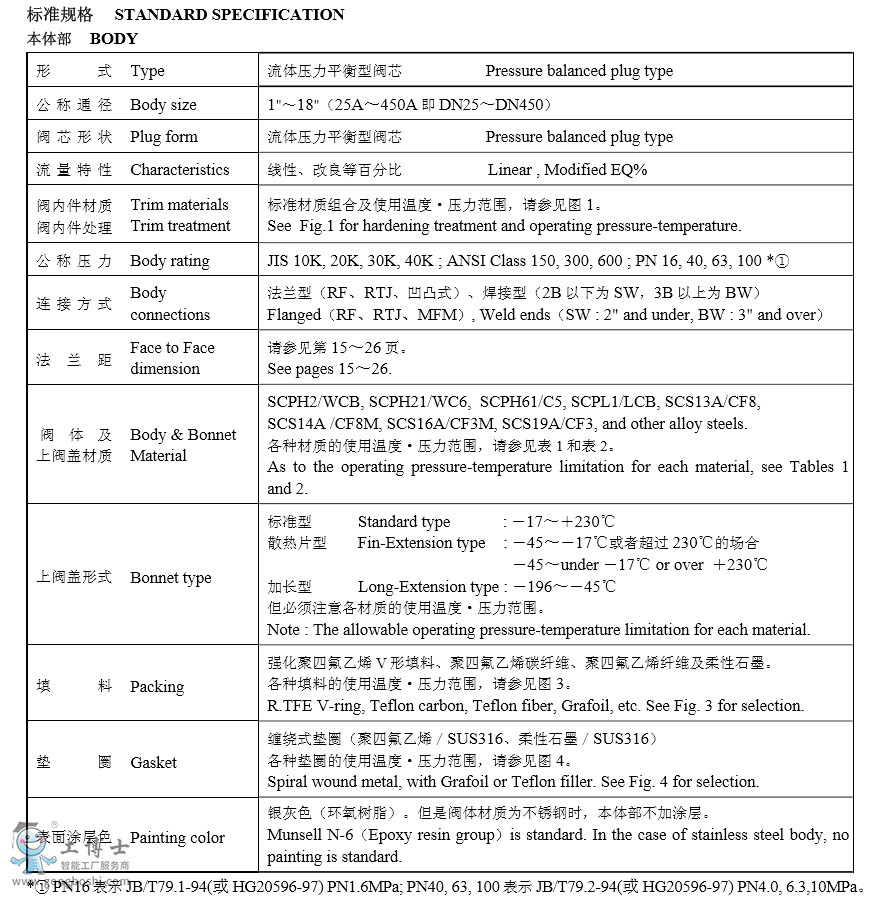 KOSO工裝無錫自控550G多孔式套筒導(dǎo)向型調(diào)節(jié)閥選型規(guī)格書