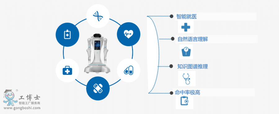 鈦米機器人
