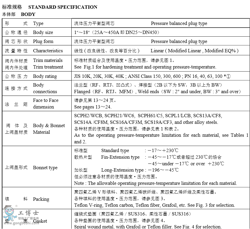 KOSO工裝510D多級(jí)降壓式套筒導(dǎo)向型調(diào)節(jié)閥選型規(guī)格書