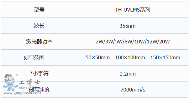 紫外線1